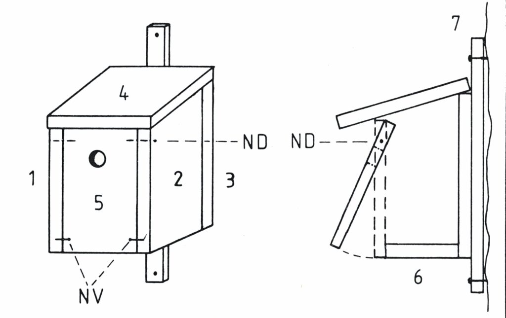 Zusammenbau Nistkasten
